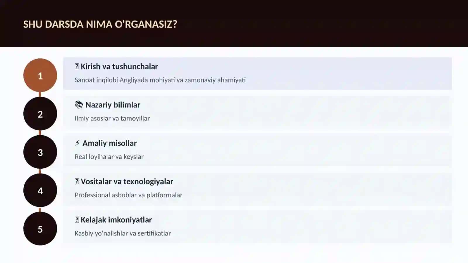 Sanoat inqilobi Angliyada 4