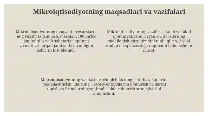 Mikroiqtisodiyot faniga kirish 4