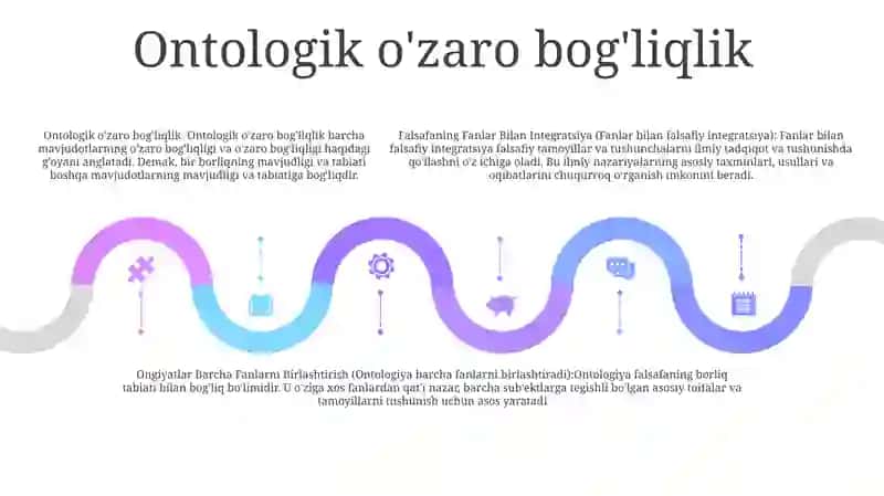 Falsafaning Fanlar Bilan Integratsiya 4
