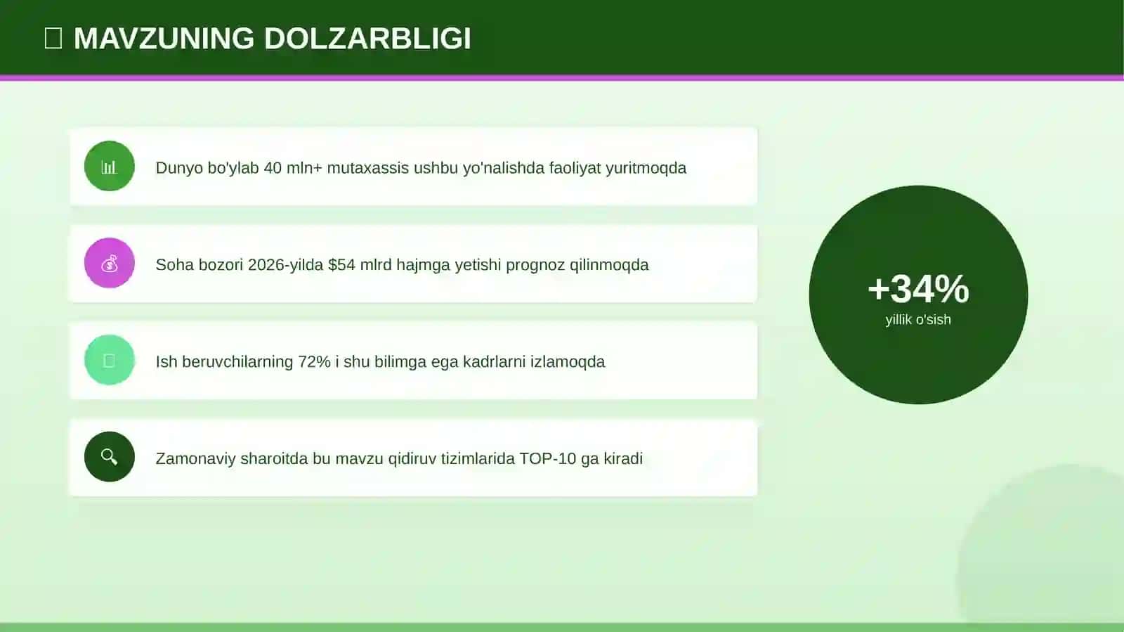 Elektronika asoslari: sifat va samaradorlik 4
