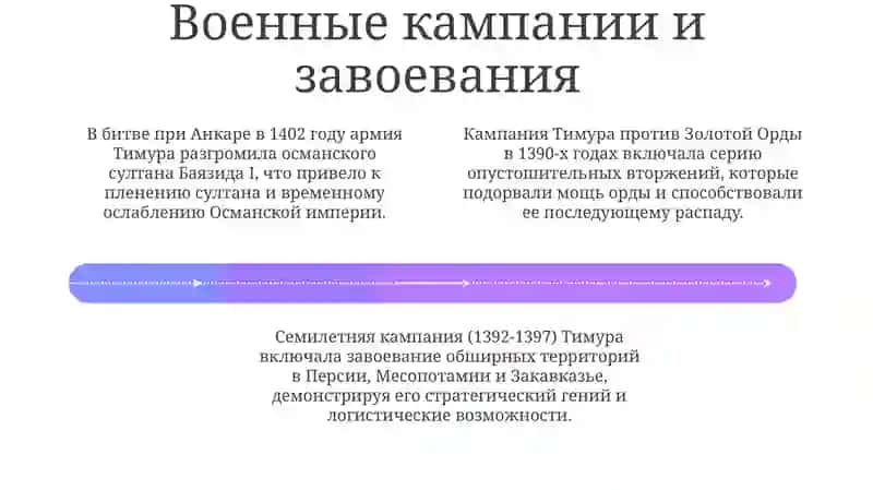 Amir Temur 4