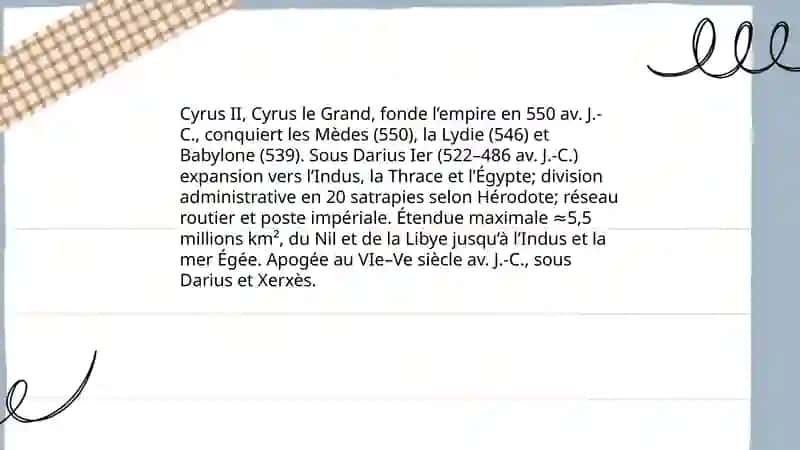 Empire achéménide 4