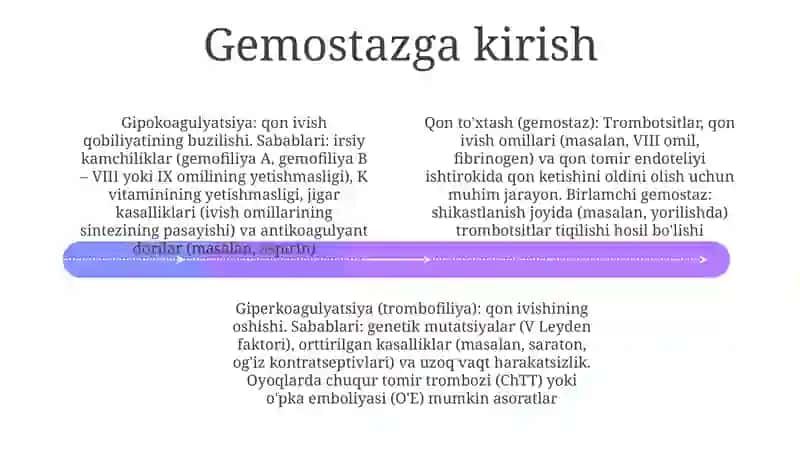 Gemostaz tizimi 4