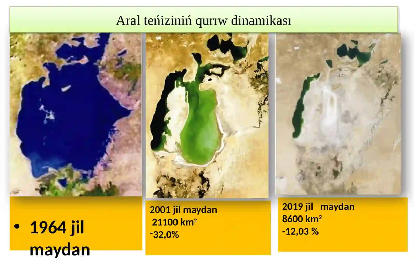 Aral tábiyiy geografiyalıq úlkesi 4