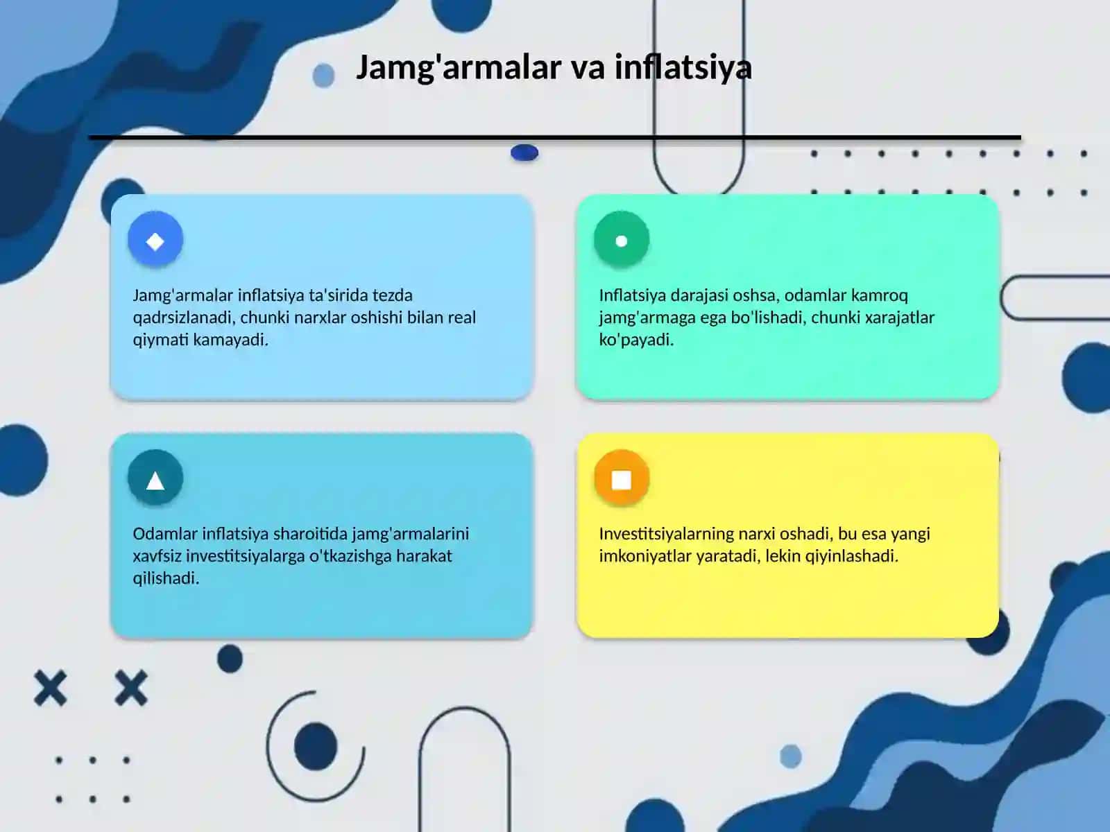 Jamg'arma inflatsiya va ularning shaxsiy moliyaga ta'siri 4