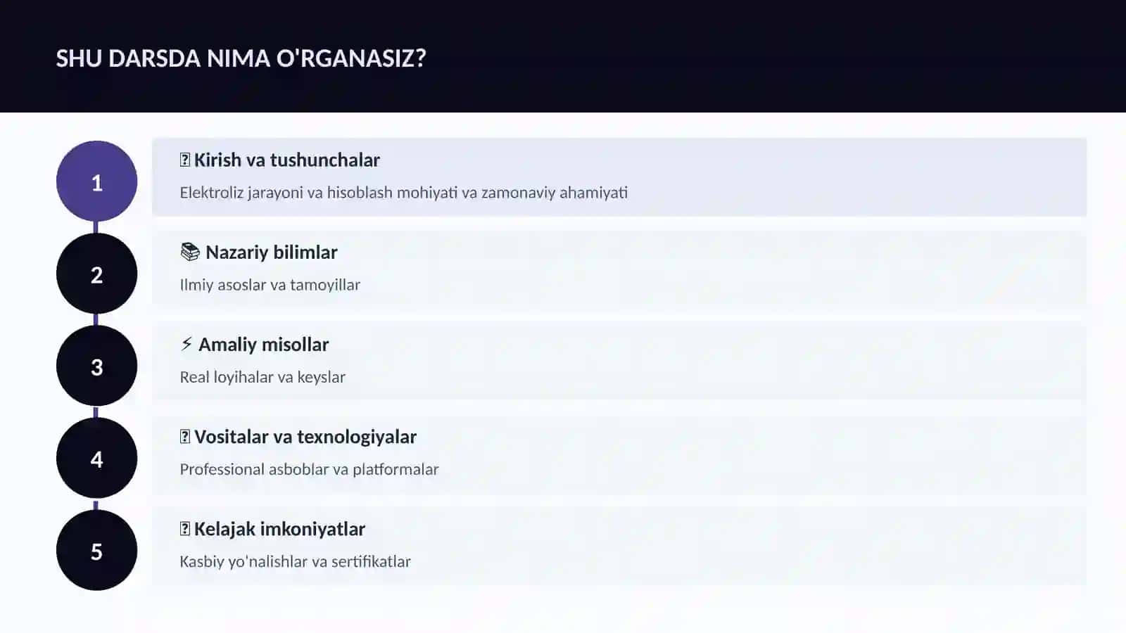KIMYO — UY VAZIFALARI 4