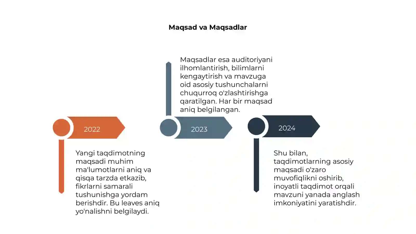 Yangi Taqdimot 4