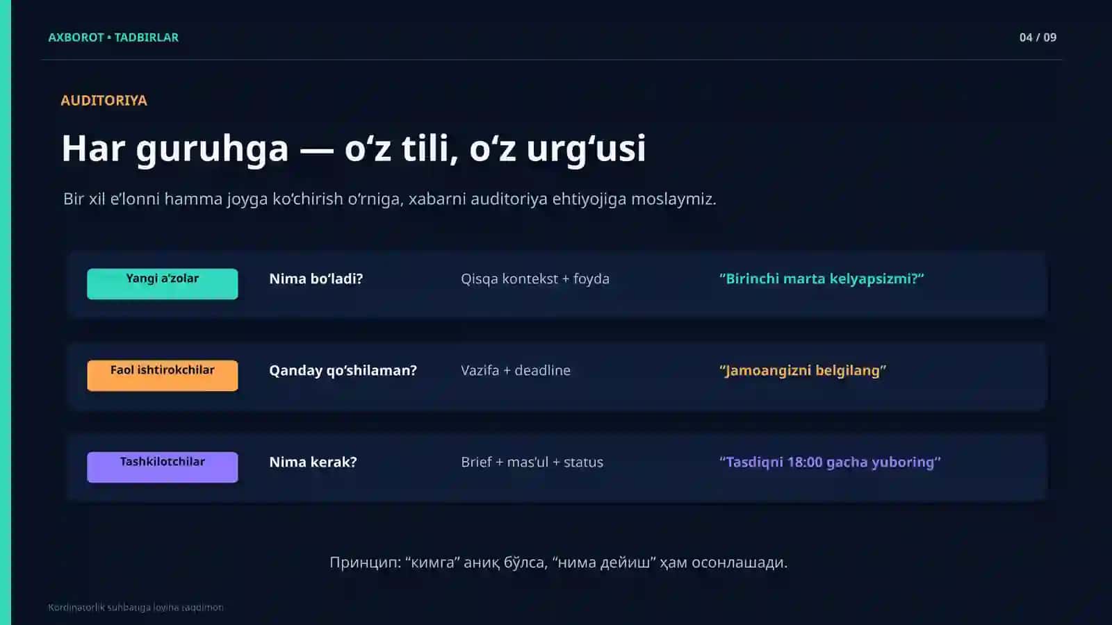 axborot ishlari 4