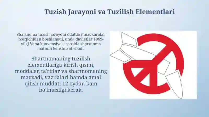 Xalqaro shartnoma tushunchasi 4