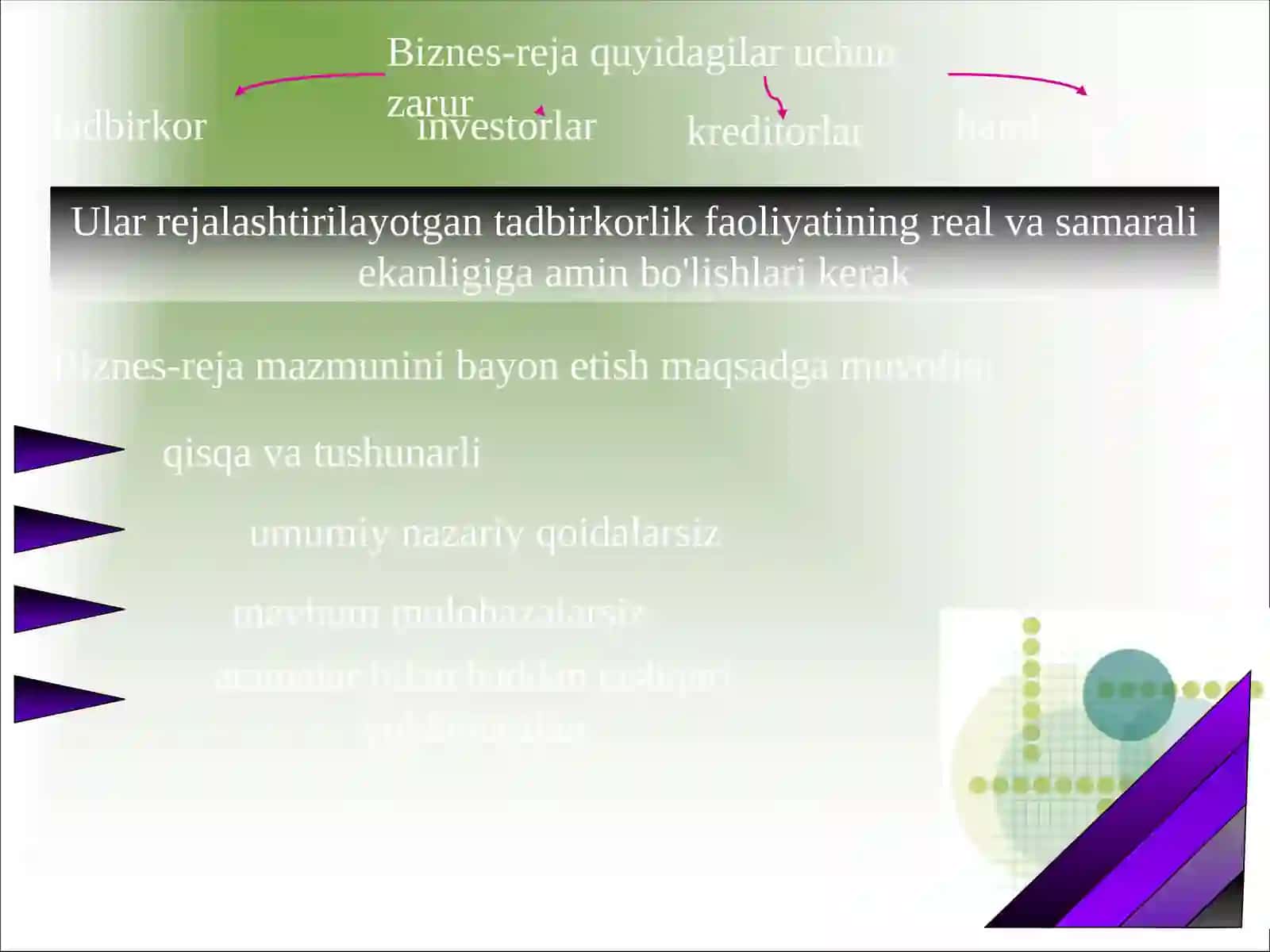Iqtisodiyot - Korxona biznes rejalari 4