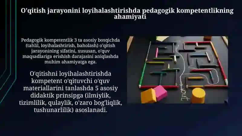 Pedagogik kompetentlik: Ta'rif va tarkibiy qismlar 4