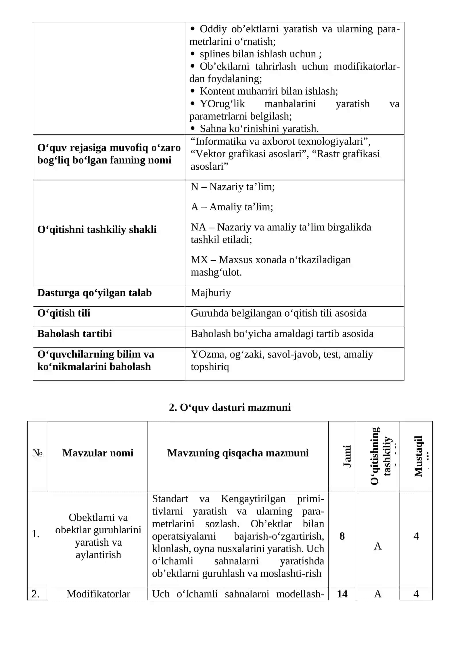 “UCH O’LCHOVLI MODELLASHTIRISH”  o’quv amaliyotidan O’QITISH MATERIALLARI 4
