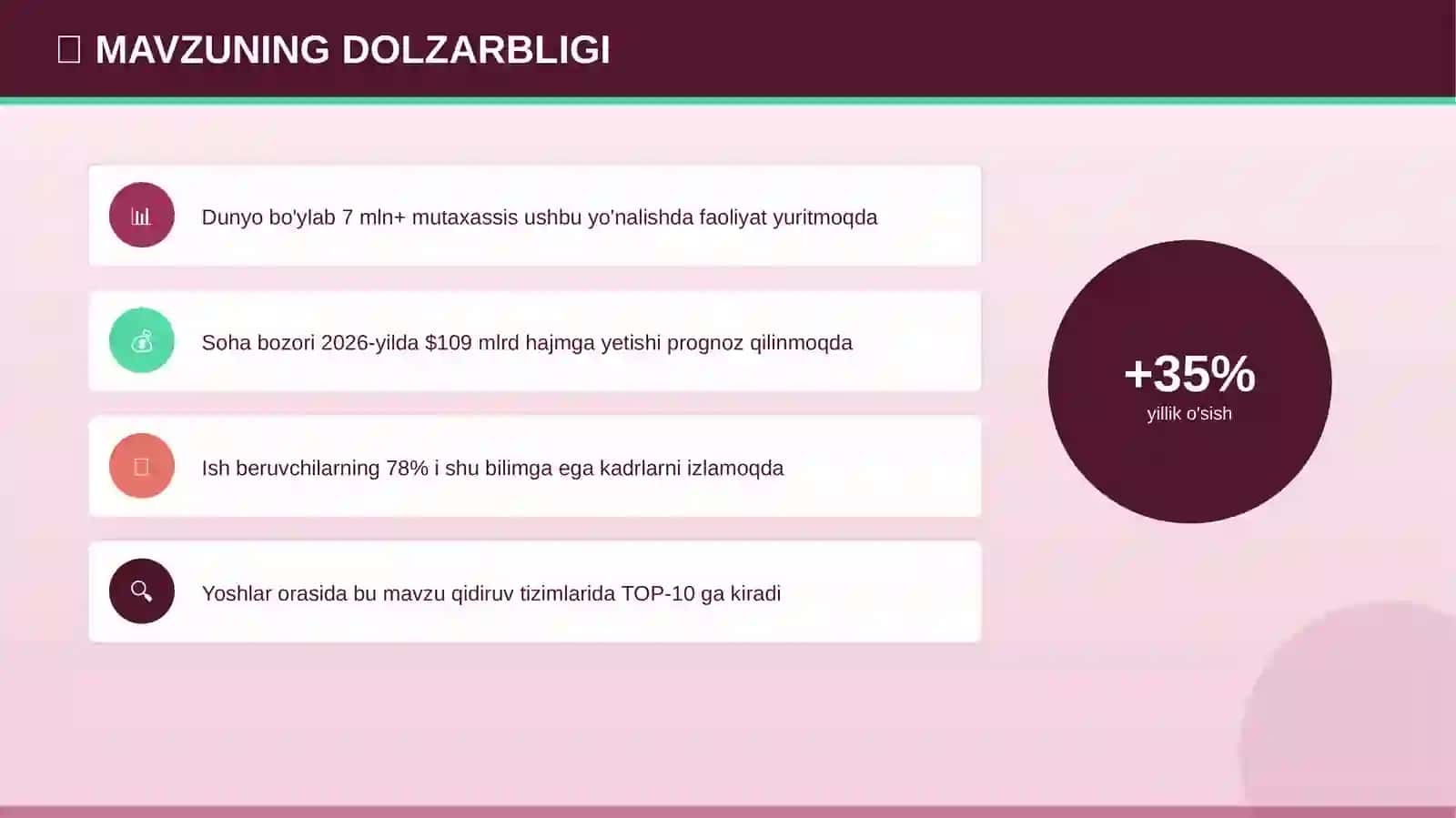 Matematik Analiz (Raqamli Yechimlar) 4