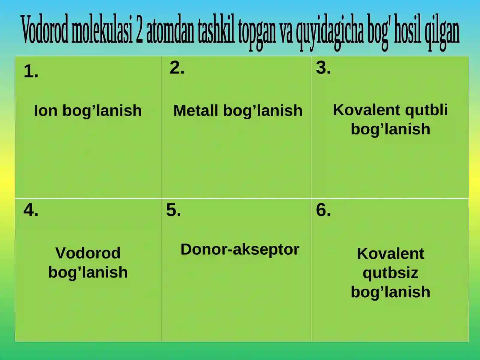 Metallmaslar mavzusiga doir o’yin dars 4