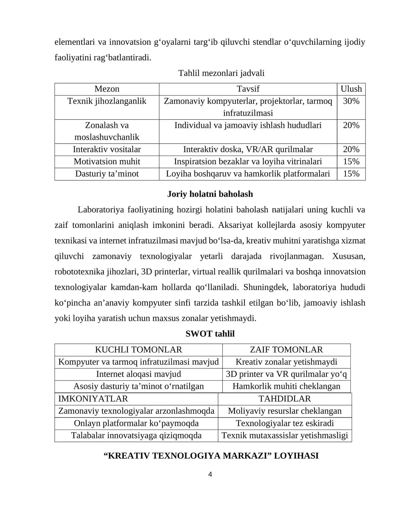 MUHAMMAD AL-XORAZMIY NOMIDAGI TOSHKENT AXBOROT TEXNOLOGIYALARI UNIVERSITETI 4
