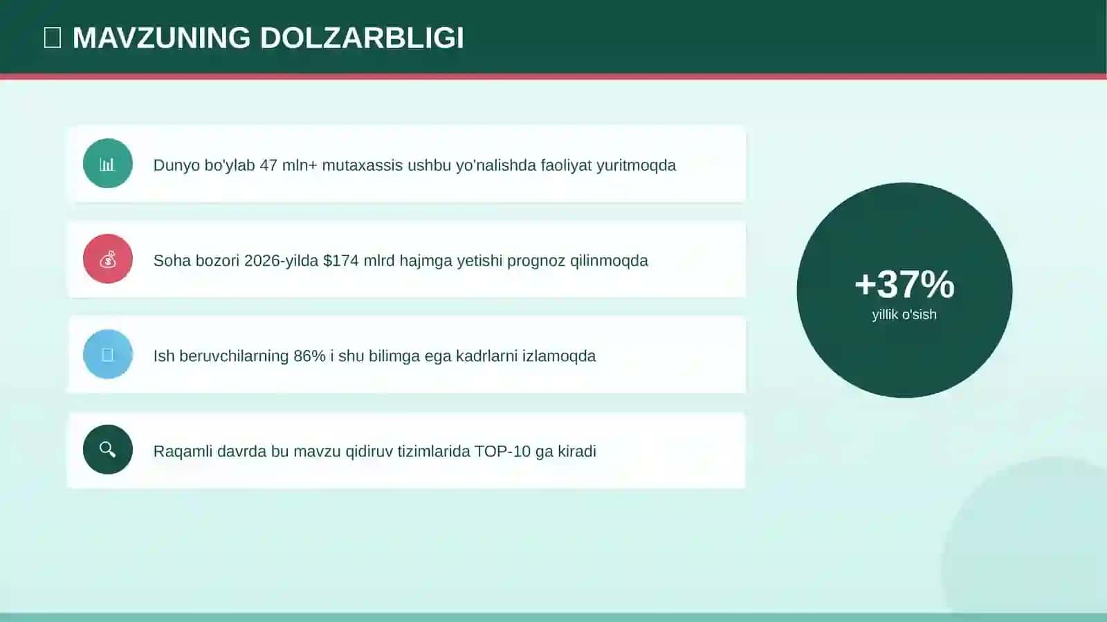 Alisher Navoiy Ijodi: Innovatsion Metodlar 4