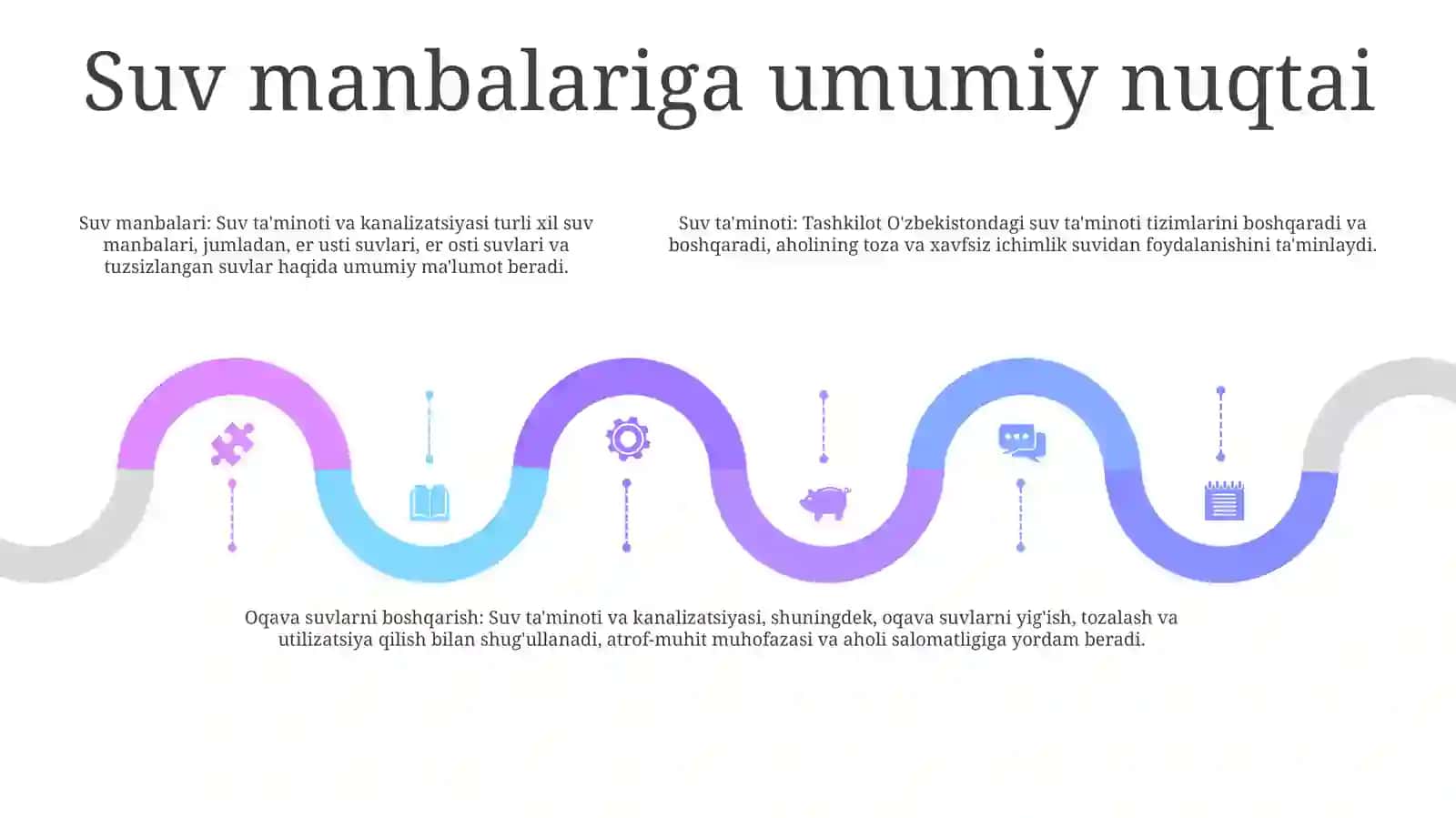 Suv Taminoti Va Kanalizatsiyasi 4