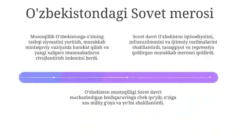 Oʻzb respublikasi tashkil topishining tarixiy ahamiyati 4