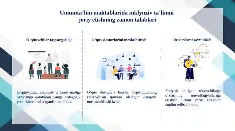 O‘zbekistonda inklyuziv ta’lim  tajribasi va natijalari 4