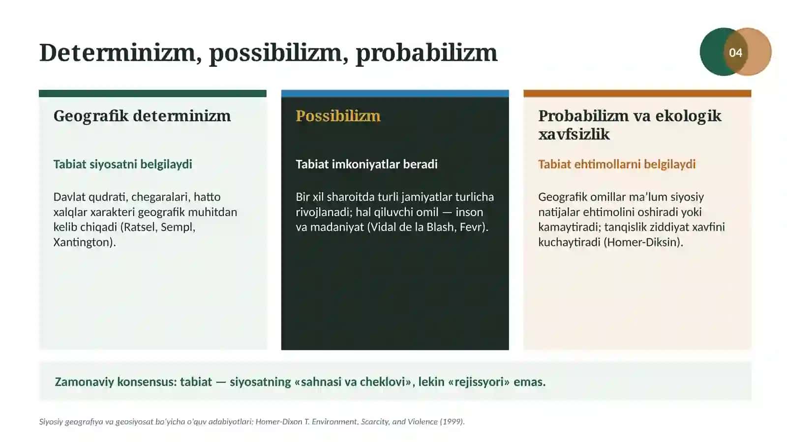 tabiat va siyosatning oʻzaro aloqalari ppt 4