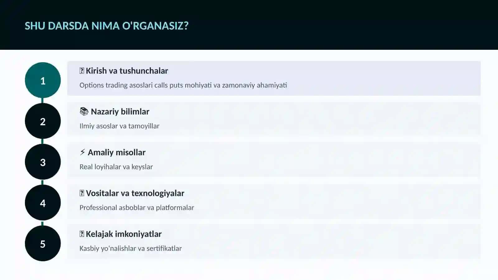 Options trading asoslari calls puts 4
