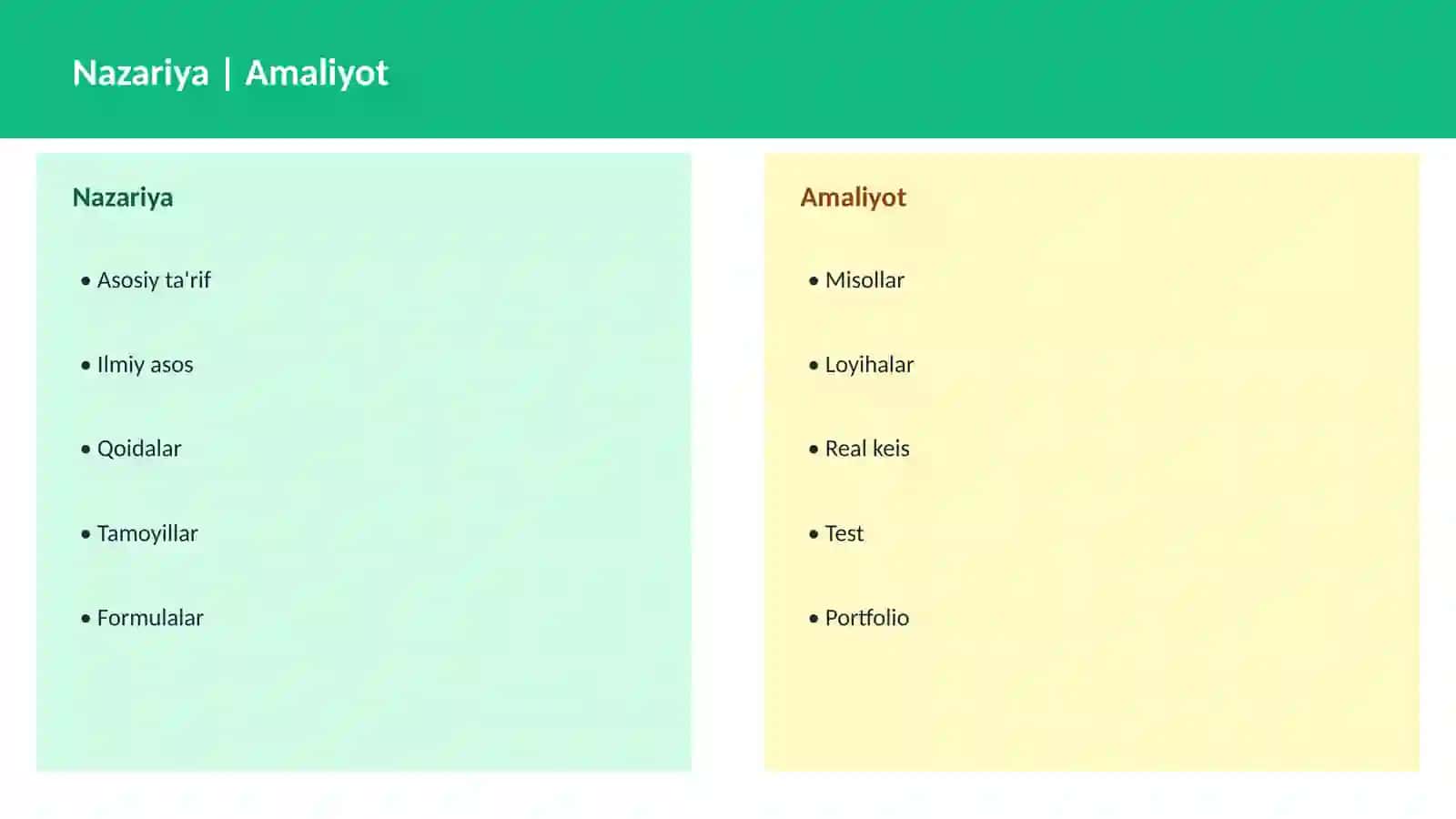 2D materiallar grafen 4