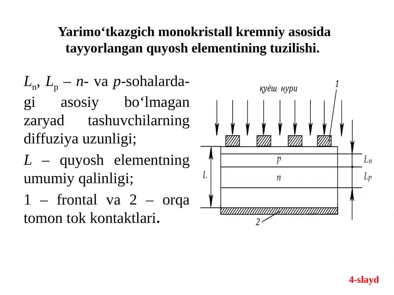 Quyosh panellarning xarakteristikalarining o’zgarish qonuniyatlarini o’rganish va energiya samarador 4