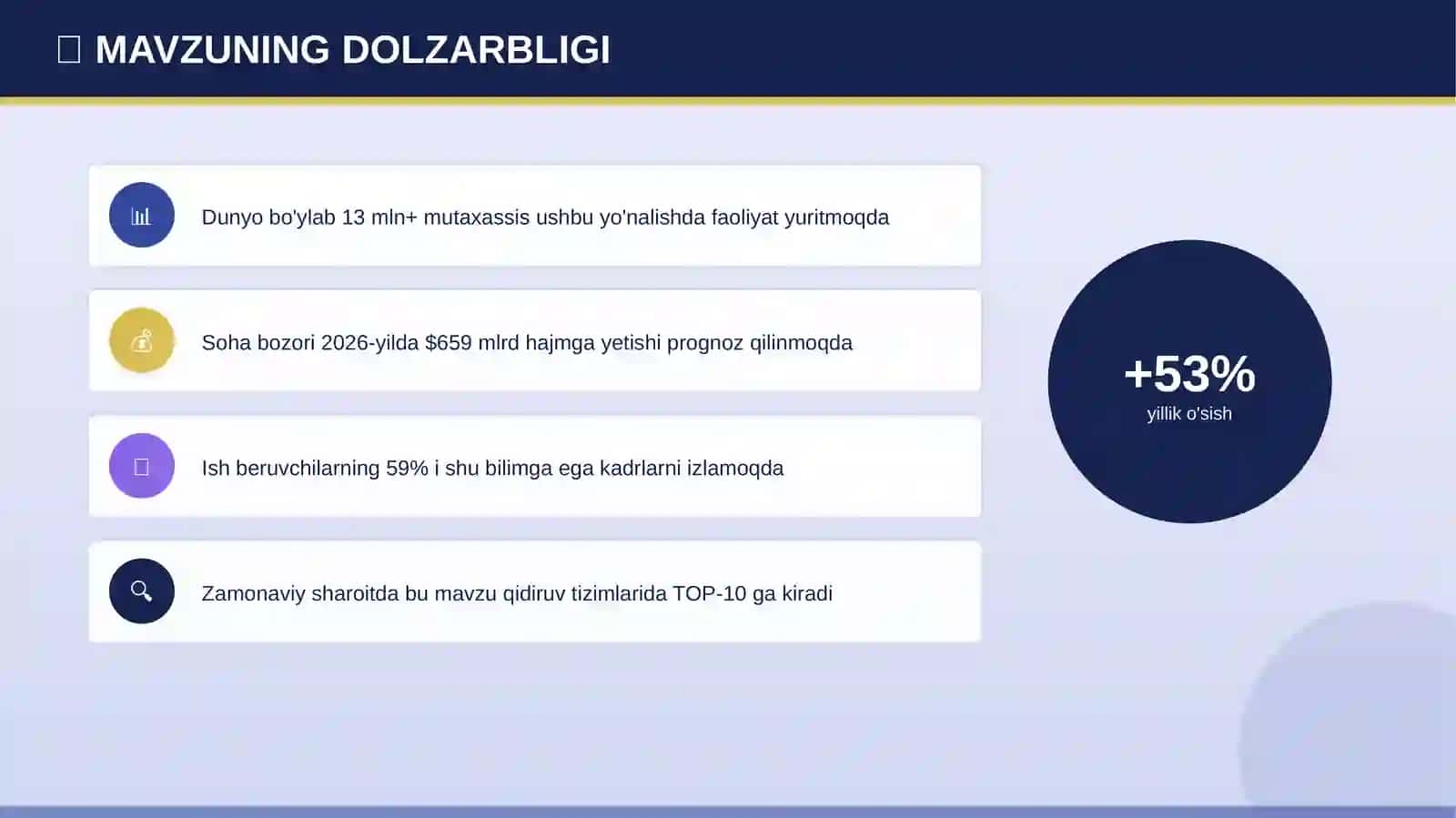 AI va ish o'rinlari: muammolar va yechimlar 4