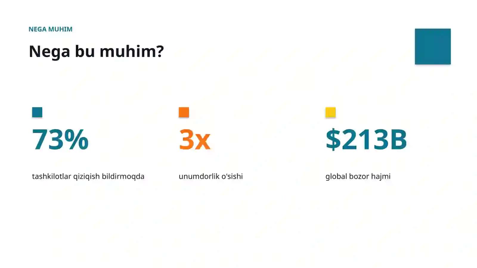 Premium taqdimot 4