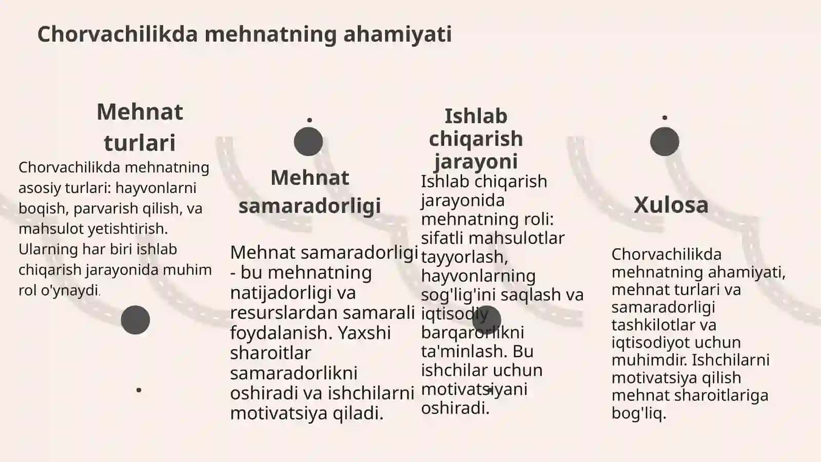 Sharwashiliqta menejment ham islep shiǵariwdi shólkemlestiriw 4