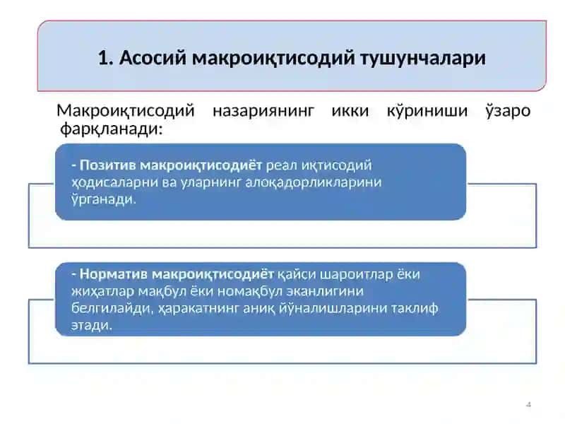 Кенэ жадвали 4