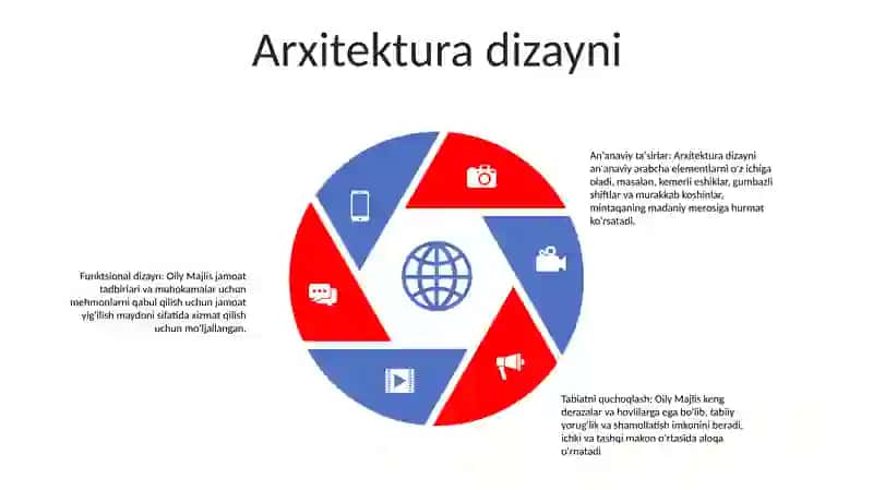 Neft majlisi 4