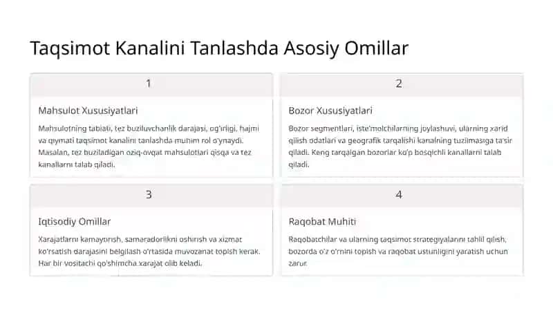 Taqsimot Kanalini Tanlash 4
