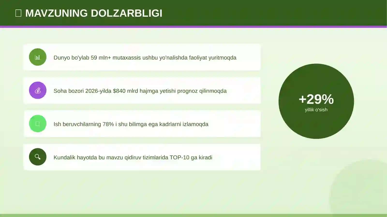 HUJAYRA BIOLOGIYASI 4
