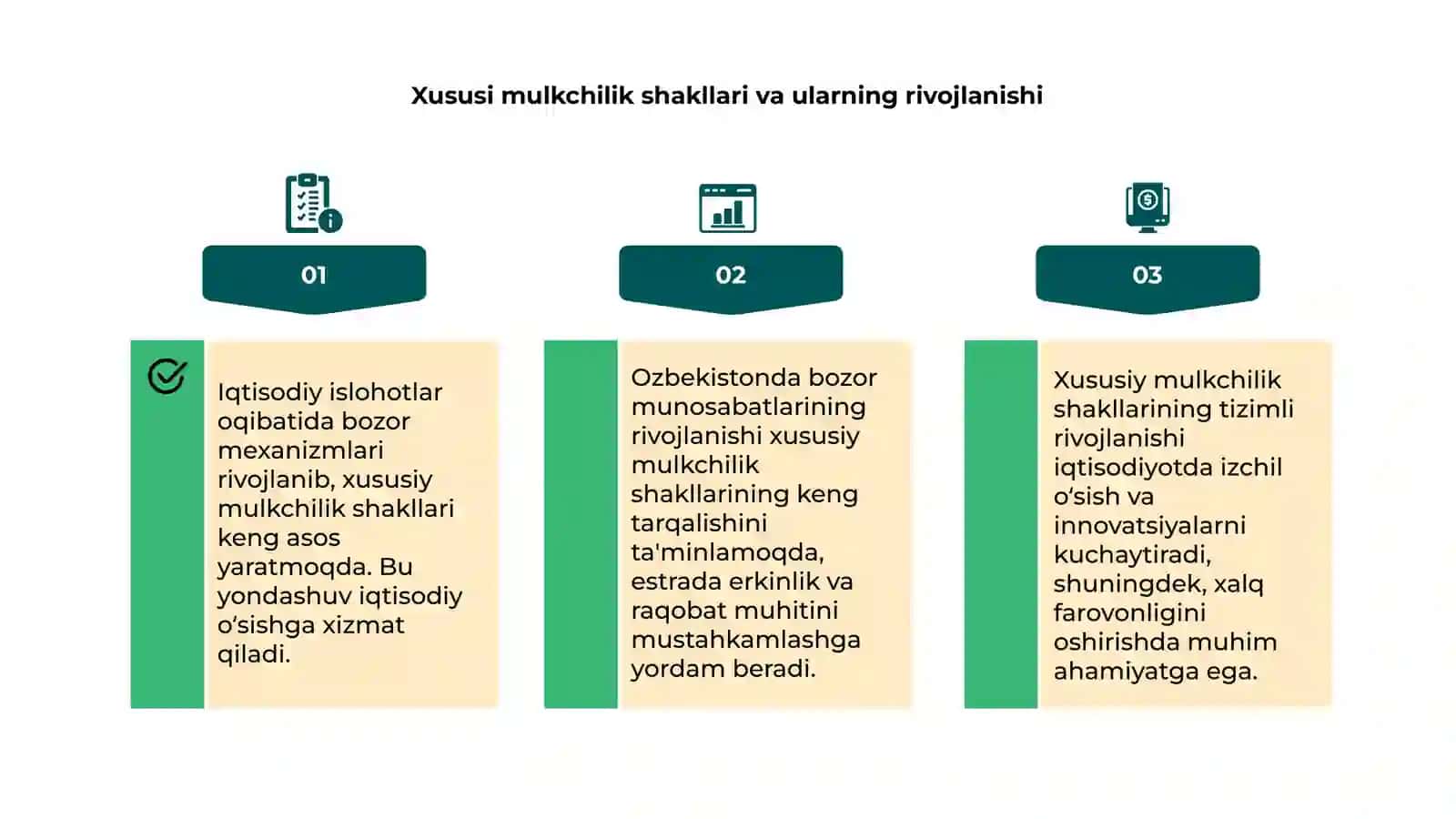 Iqtisodiy islohotlar 4