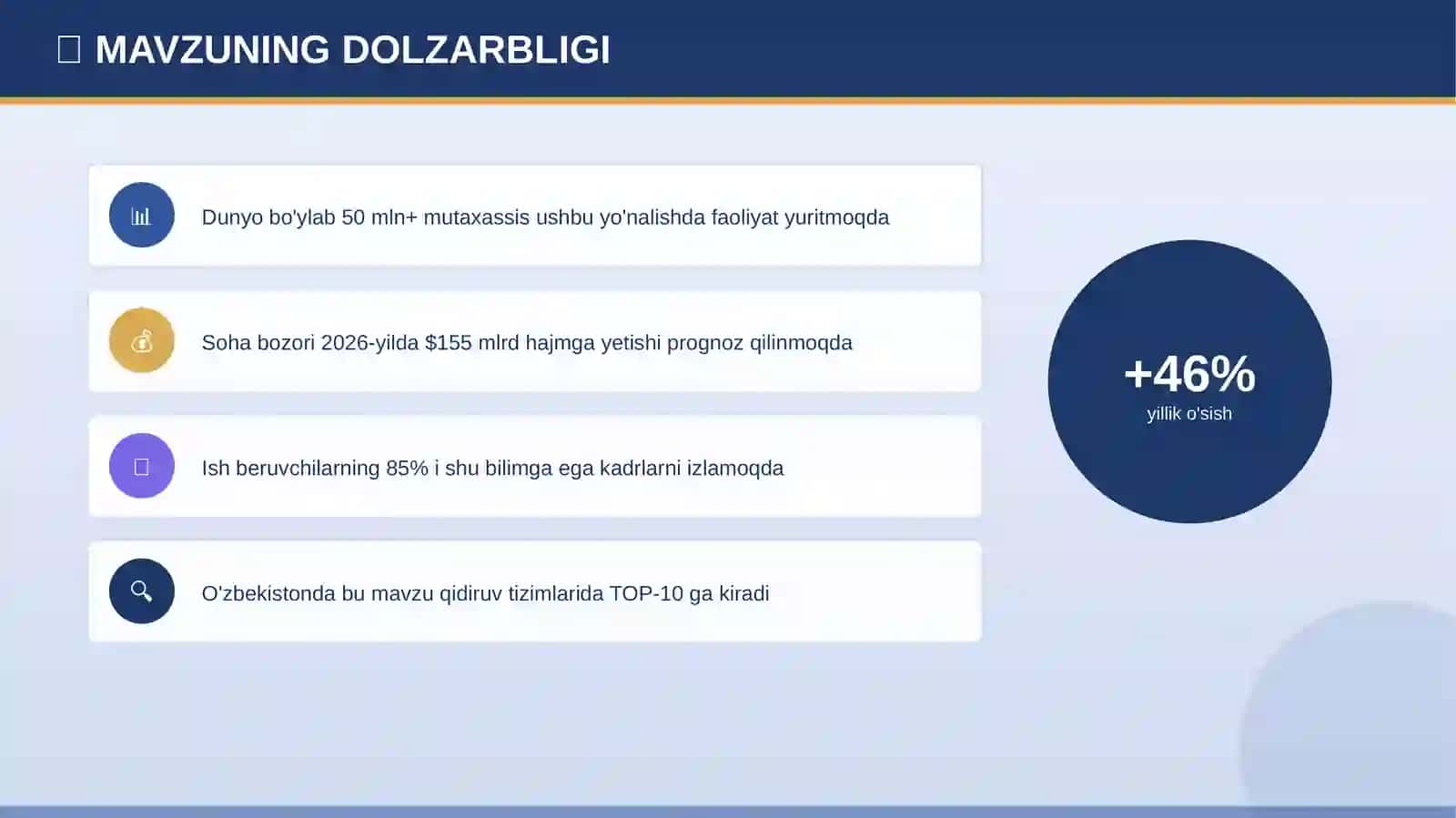 MUSTAQILLIK DAVRI 4