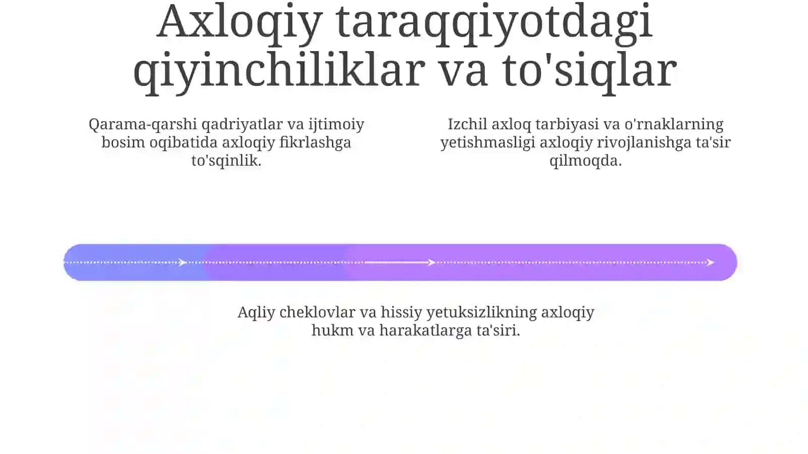 Manaviy taroqqiyat i taminlashda yoshlarni.manaviy axloqiy. Fazilatlarini revojlantirish 4