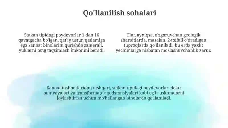 Izolyatsiyalangan (stakan tipidagi) poydevorlar 4