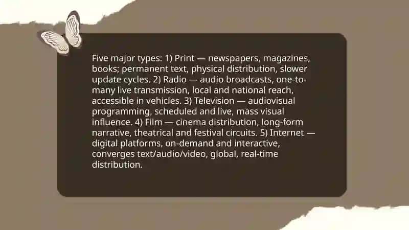 Mass Media: History and Development 4