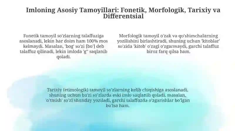 Orfografiya, uning asosiy tamoyillari 4