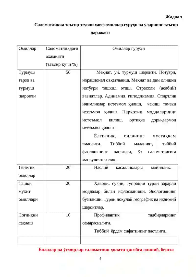 Саломатлик тўғрисидаги маълумотлар 4