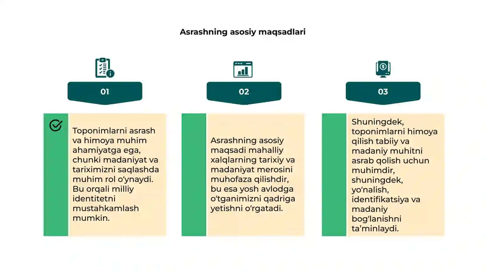 Toponimlarni asrash va himoya 4