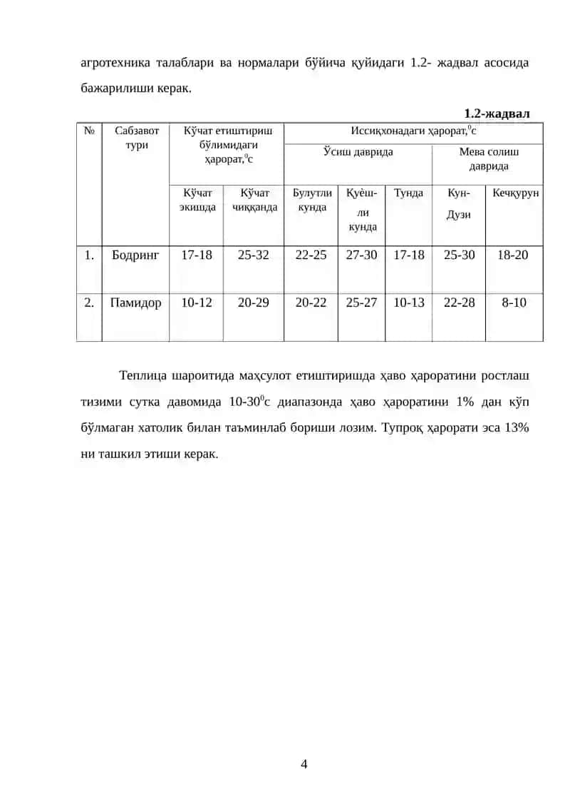 Курс ишинининг таркиби 4