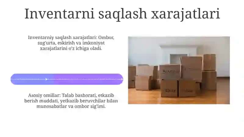 Inventarni boshqarish maqsadlari va ko'rsatkichlari 4
