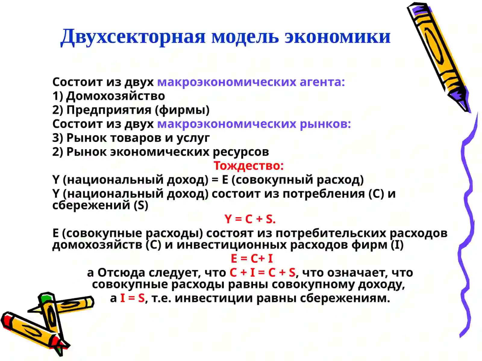 Введение в макроэкономику 4
