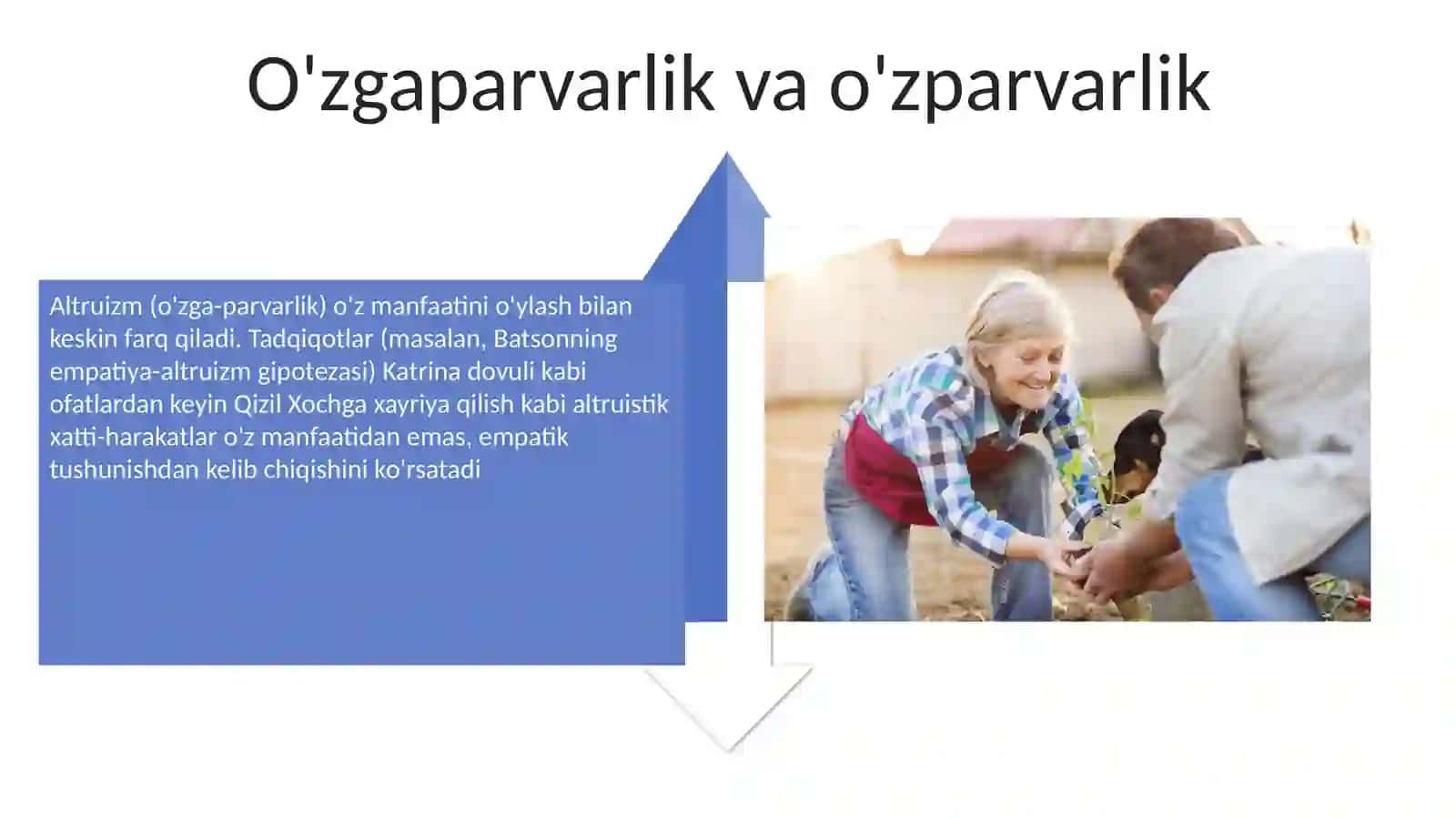 Alturizm haqida umumiy tushuncha 4