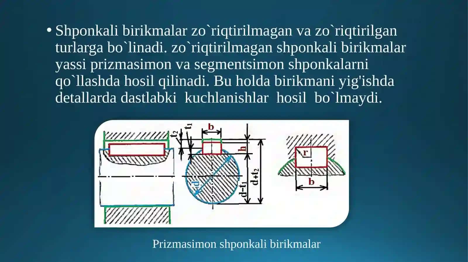 Shponkali birikmalar 4