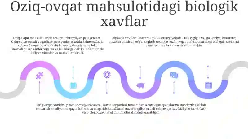 Oziq Ovqat Xavfsizligining Ilmiy Nazariy Asoslari 4