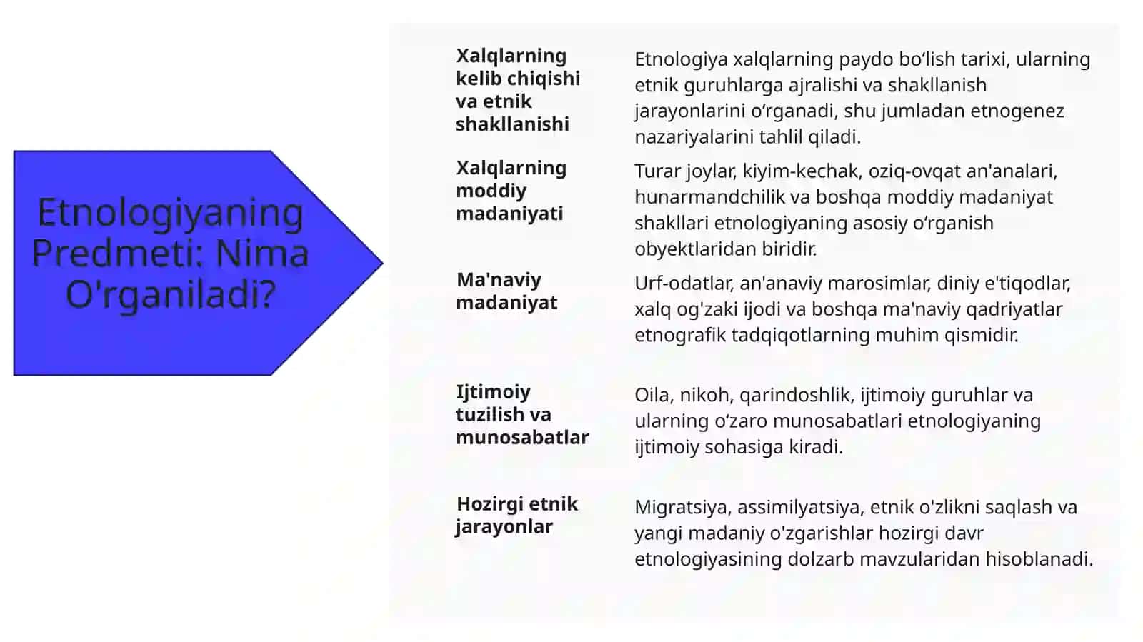 Etnologiya Tadqiqot Metodlari: Fanga Kirish, Predmeti, Maqsad va Vazifalari. Dala Etnografik Tadqiqotlarni Tashkil Etish 4
