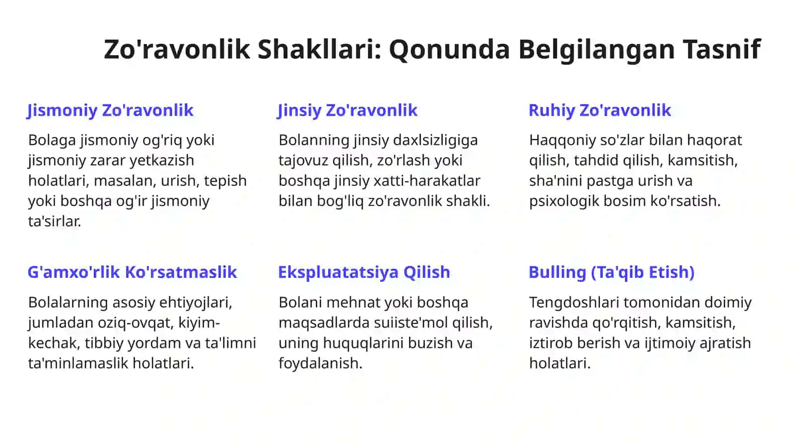 Bolalarni Zo'ravonlik Holatlaridan Oldindan Himoya Qilishga Qaratilgan Qonun Hujjatlari 4